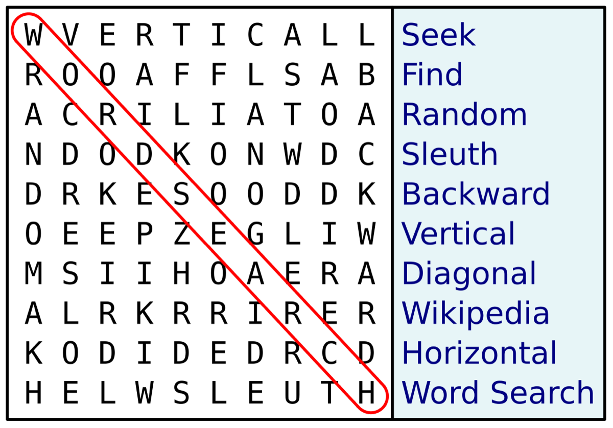 A word search puzzle grid beside a word list, with one word circled in red